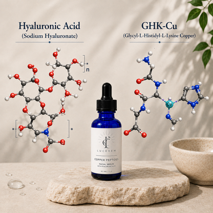 Cu-Renew™ Serum